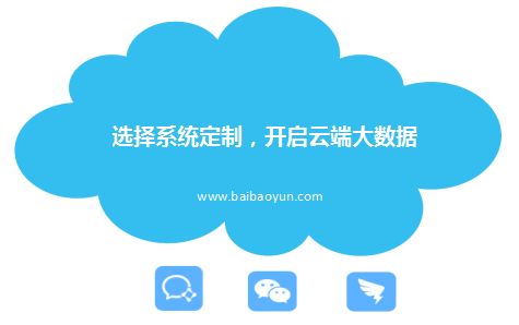 软件外包公司如何选择合适的软件定制与项目协作工具