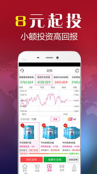 八元淘金微投资宝v1.0.1安卓版 腾牛安卓网上的软件外包案例
