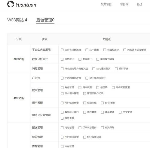 软件外包项目“公平秤” 猿团估价系统的价值与影响